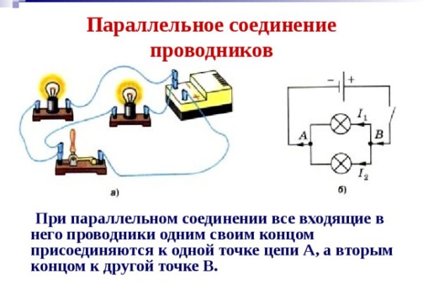 Кракен зеркало прокатис